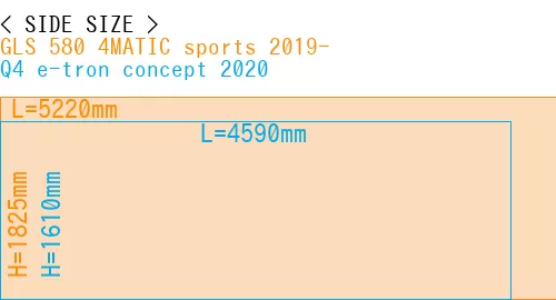 #GLS 580 4MATIC sports 2019- + Q4 e-tron concept 2020